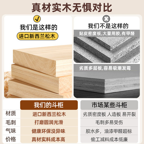 全实木斗柜抽屉柜客厅五斗柜卧室床尾置物柜原木风靠墙储物六斗柜 - 图0