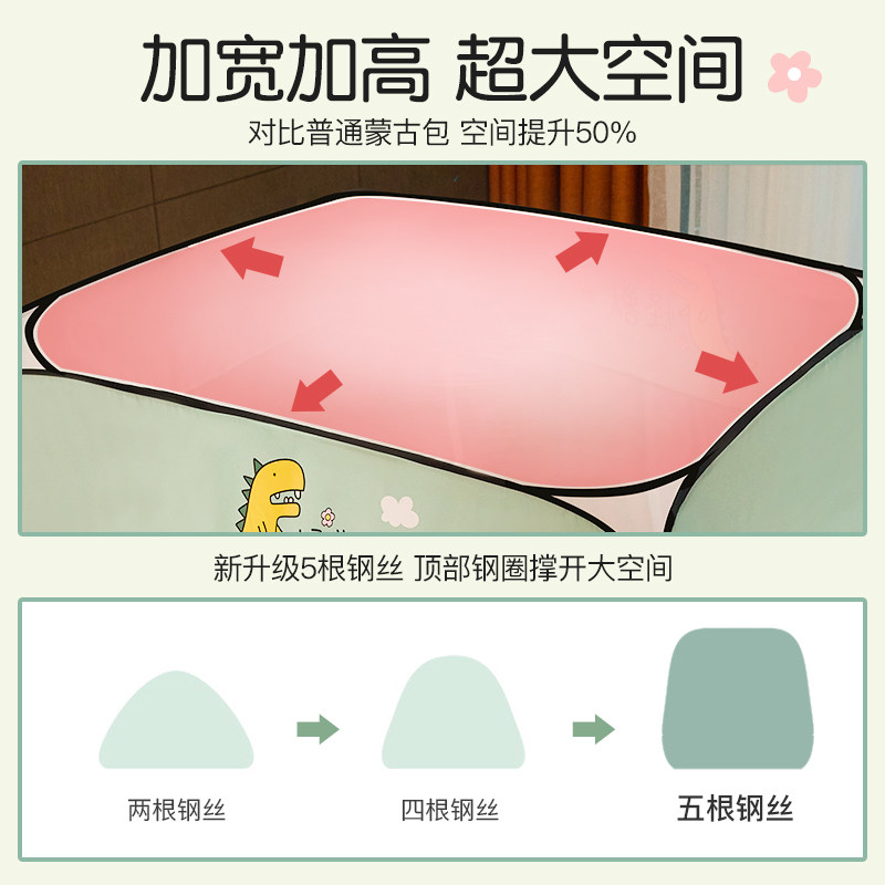 免安装蒙古d包蚊帐家用夏天2021年新款防摔儿童加密可折叠方便拆