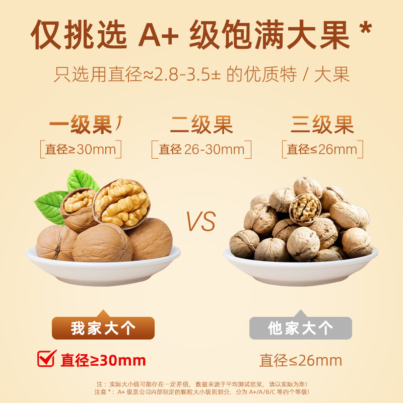 【秒殺】零食大陸新疆紙皮核桃新貨核桃仁薄皮孕婦專用新鮮堅果_零食大陸旗艦店_零食/堅果/特產