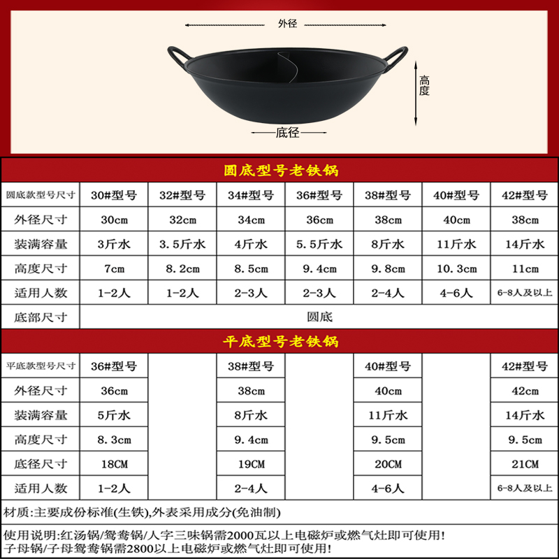 重庆老火锅商用火锅锅老铁锅免治鸳鸯子母锅铸铁九宫格加厚火锅盆 - 图3