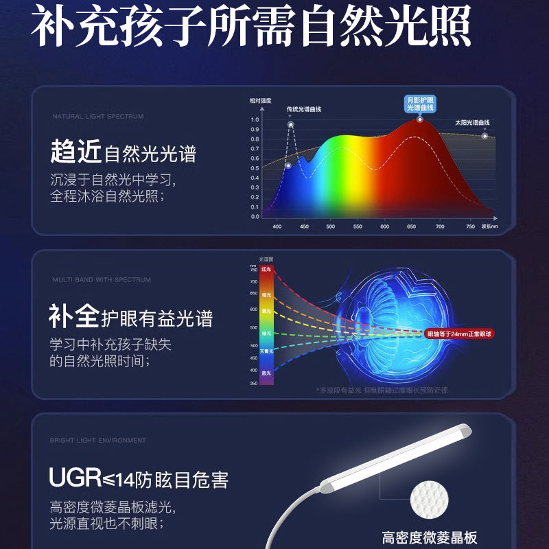 护眼灯学习专用台灯LED落地灯床头阅读款看书儿童小学生客厅立式 - 图2