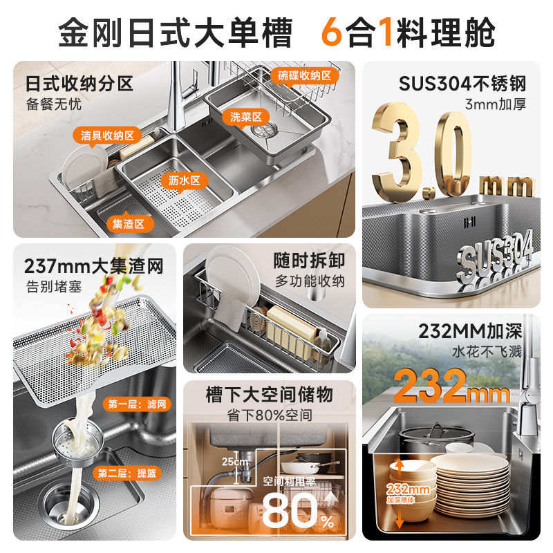 日丰洗菜盆大单槽不锈钢304洗菜盆水池洗手盆洗碗盆加厚洗碗槽,淘宝优惠券,粉丝福利购,淘宝优惠卷