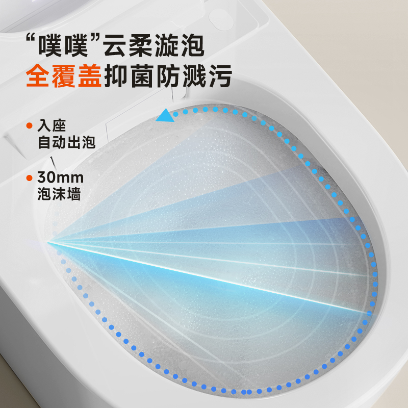 日丰58cm小旋风小户型轻智能马桶全自动感应泡沫盾小尺寸坐便器 - 图0