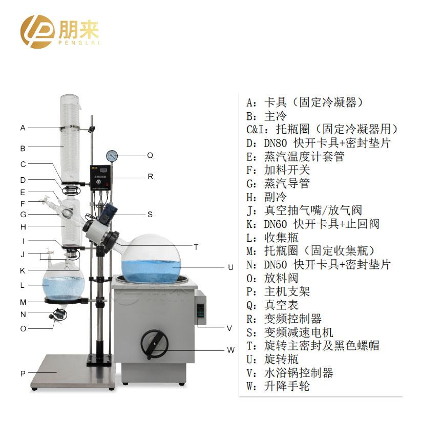 旋转蒸发器实验室真空减压蒸馏设备10L20L50L电加热旋转蒸发仪-图3