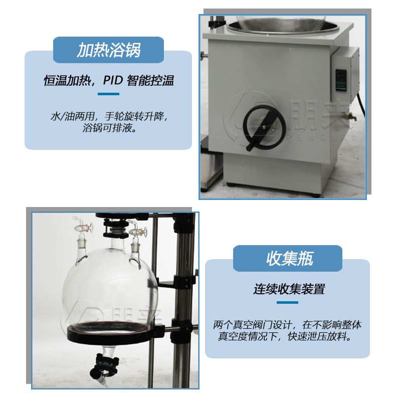 旋转蒸发器实验室真空减压蒸馏设备10L20L50L电加热旋转蒸发仪-图0