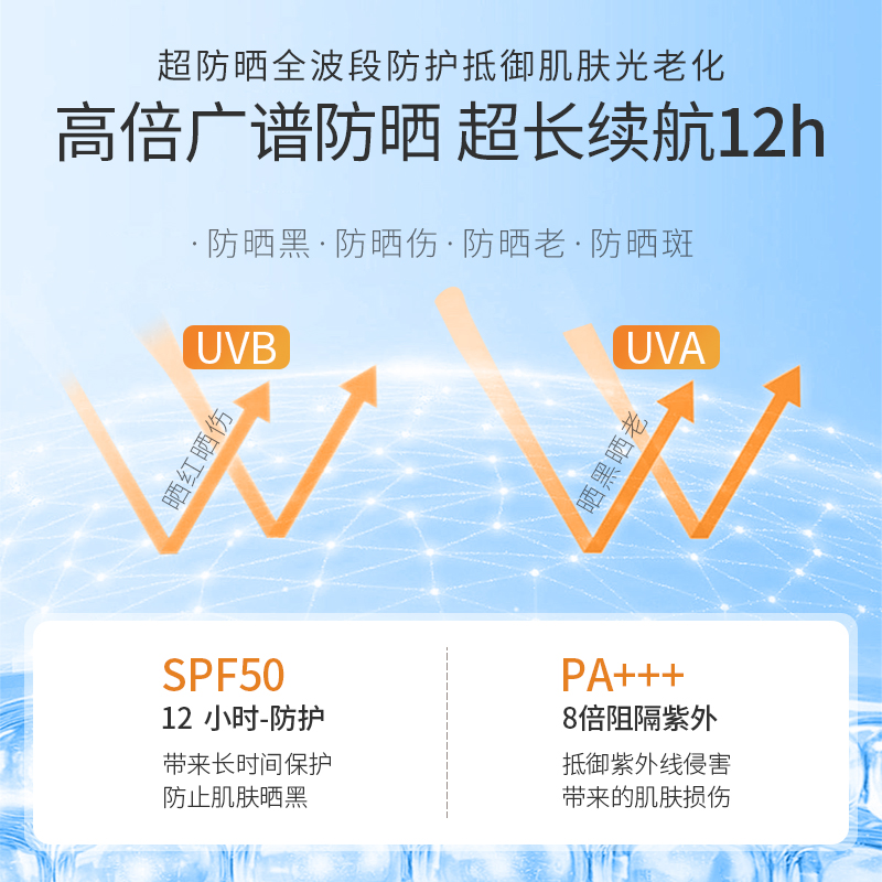 美白防晒喷雾脸面部防紫外线霜男女全身体通用隔离清爽防水防汗A
