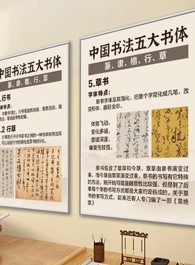 中国五大书体书法教室培训班布置文化墙海报墙贴装饰画KT板泡沫板