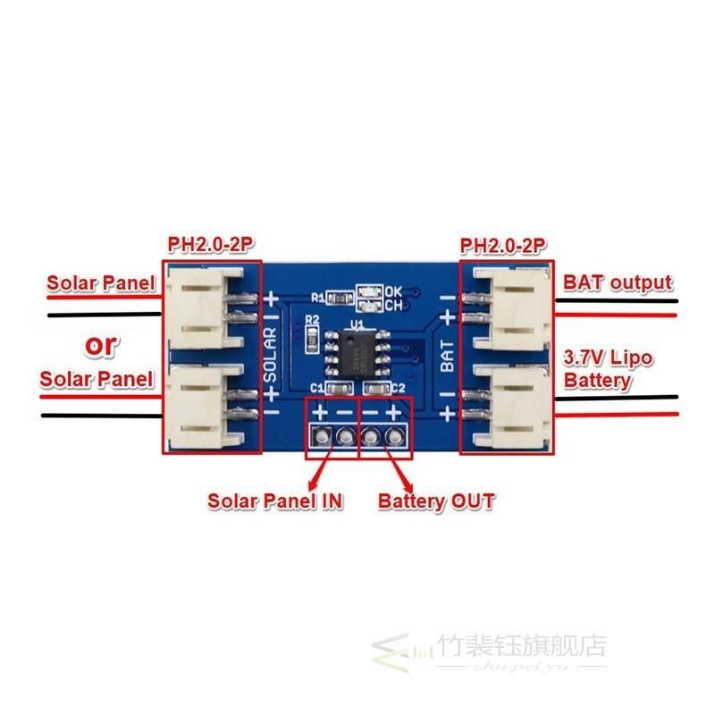 5V 5.5V 160mA 250mA  500mA 1W 1.6W 2.5W Solar Panle with 5V - 图0