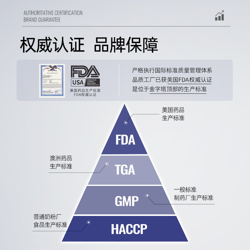  喜仁堂海外牡蛎/贝类提取物