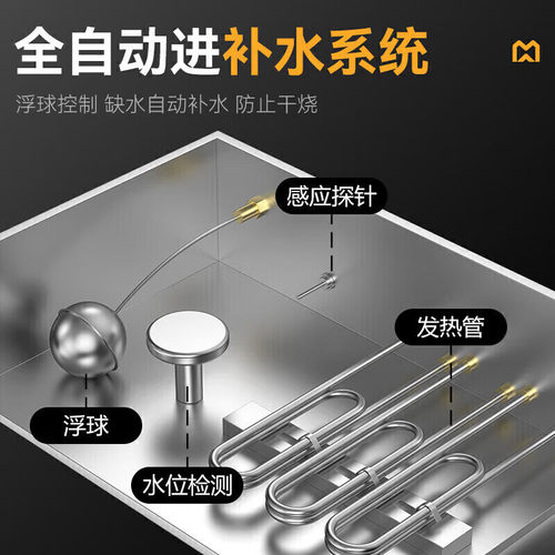 麦大厨蒸饭柜商用蒸饭箱食堂饭店定时定温蒸饭车智能记忆电蒸柜 - 图2