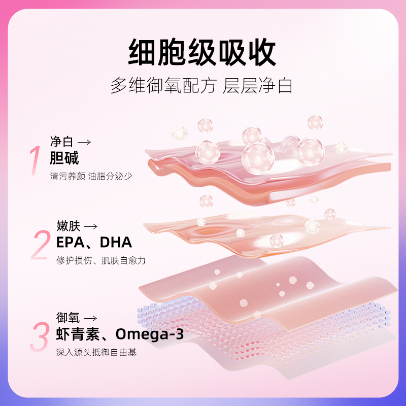 BOL美磷通进口纯南极磷虾油30粒64%磷脂鱼油升级omega3虾青素加强
