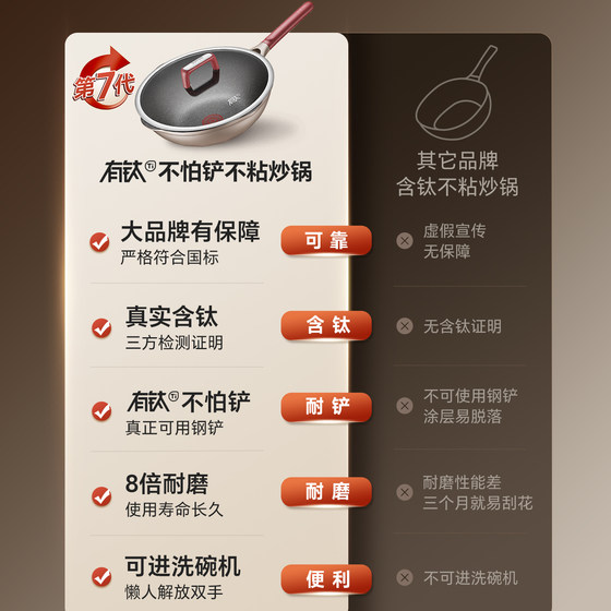 Supor pot set complete set for home use without fear of shovel