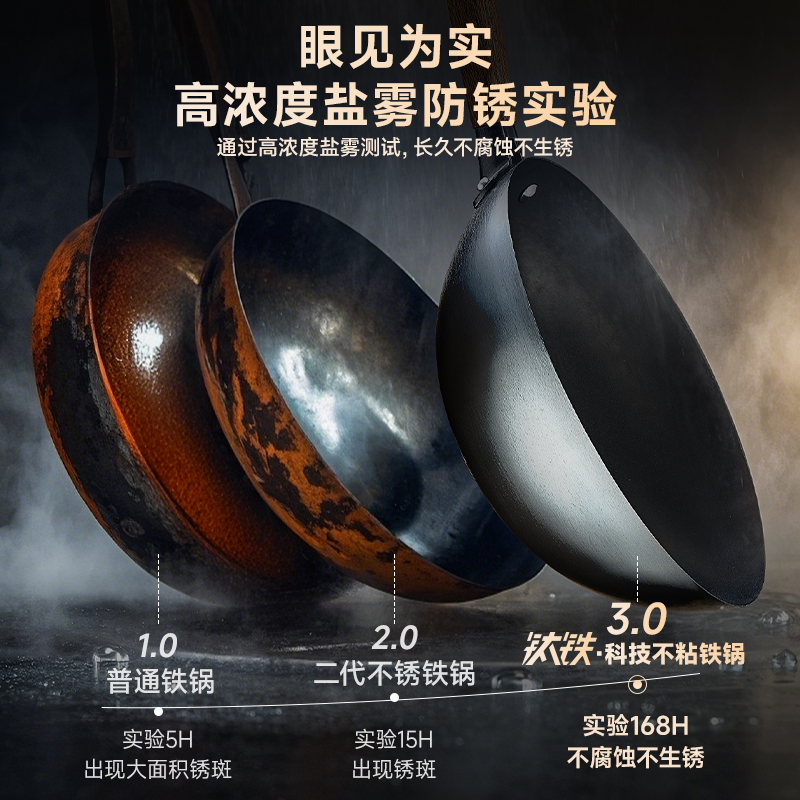【重磅新品】爱仕达钛铁不粘锅无涂层炒锅钛锅铁锅官方旗舰店正品
