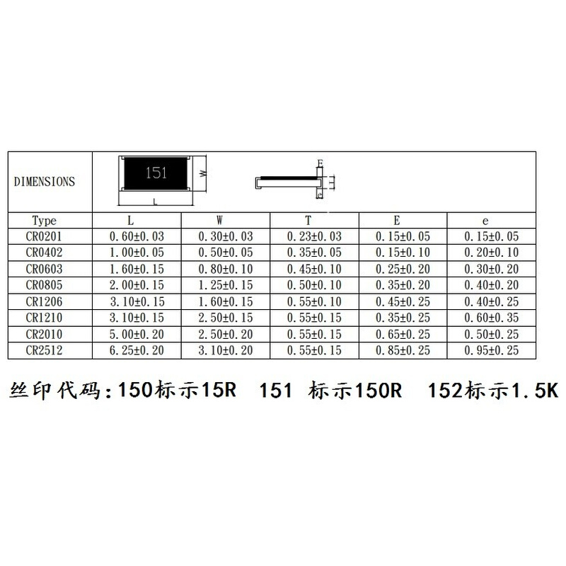 1210贴片电阻2010 5% 2512 0R 1R 1.5R 2.2R4.7R 5.1R 6.8R~8.2欧 - 图2