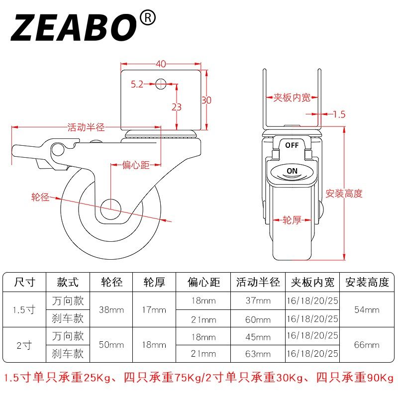 (4只装)2寸U型夹板万向轮子脚轮家具婴儿床配件静音橡胶轮滑轮,淘宝优惠券,粉丝福利购,淘宝优惠卷