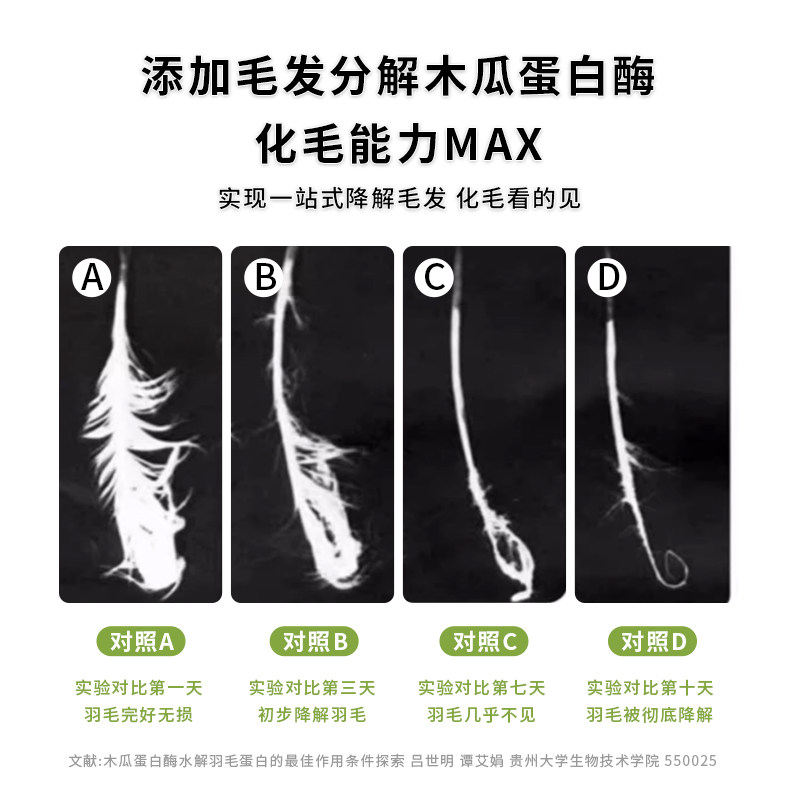 BARINSO化毛片猫草片 猫咪专用吐毛球化毛膏调理肠胃消化温和吐毛,淘宝优惠券,粉丝福利购,淘宝优惠卷