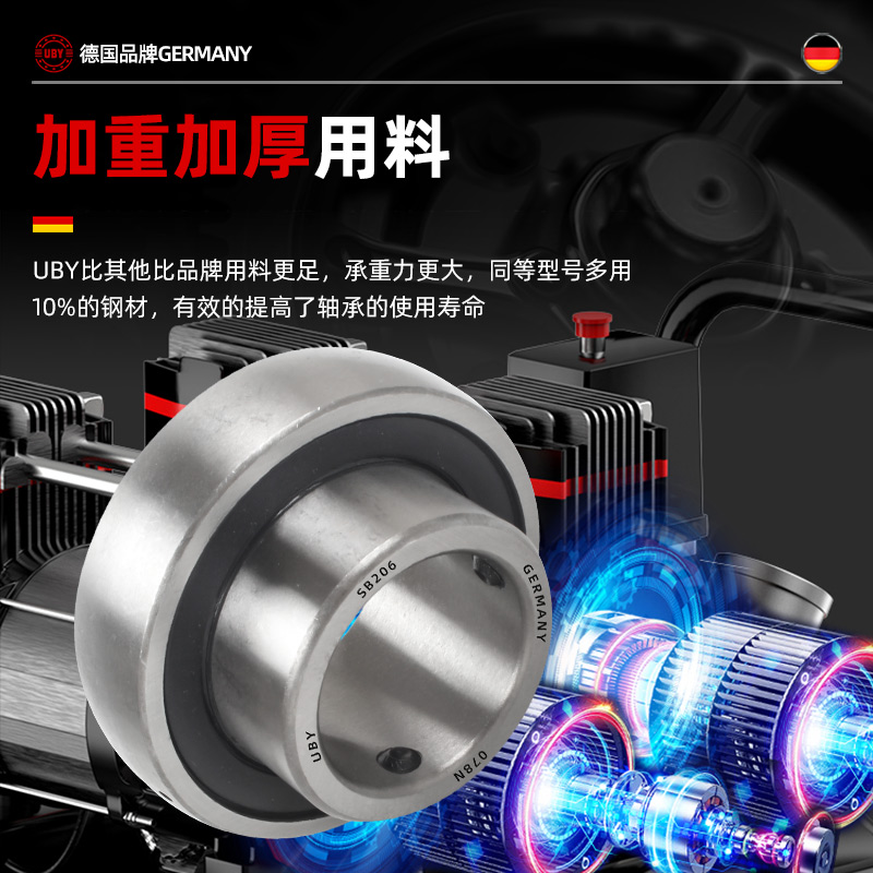 进口外球面轴承带座SB201 202 203SB204 205 206 207 208 209 210 - 图0