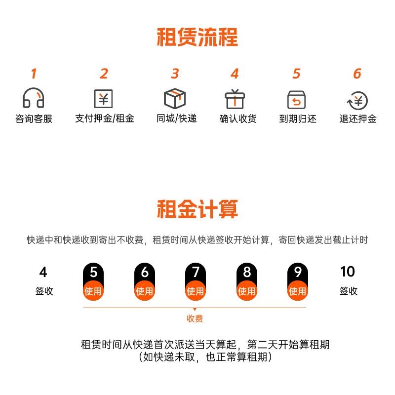 出租影石Insta360 GO Ultra运动相机Vlog户外骑行 4K口袋相机租赁,淘宝优惠券,粉丝福利购,淘宝优惠卷