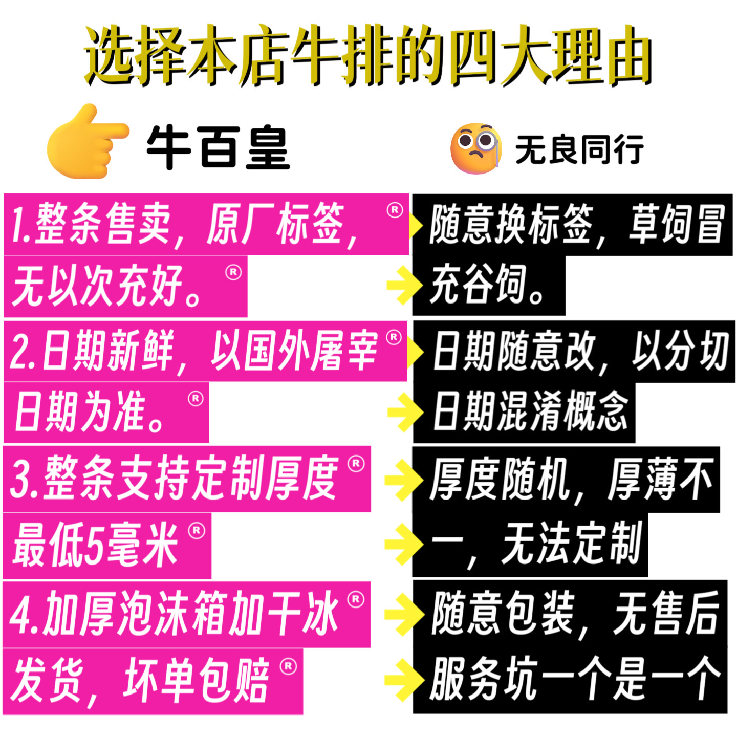 原切牛排谷饲板腱安格斯进口雪花牛肉厚切减脂健身牛排官方旗舰店 - 图2