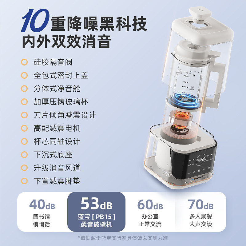  blaupunkt厨房电器破壁机