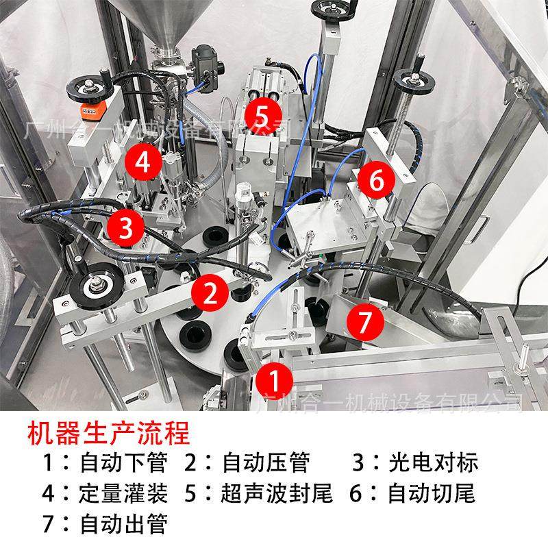 全自动转盘超声波灌装封尾机 牙膏护手霜塑料软管 子母管封口机,淘宝优惠券,粉丝福利购,淘宝优惠卷