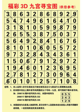3D九宫八卦图试机号参考图福彩和值跨度对照表数值号码分区贴纸