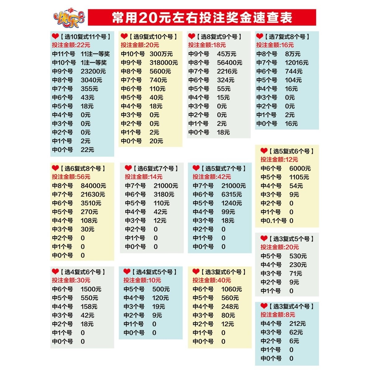 彩票平台- 彩票网站- 彩票APP下载 【官网推荐】中国体育彩票5月12日开奖结果