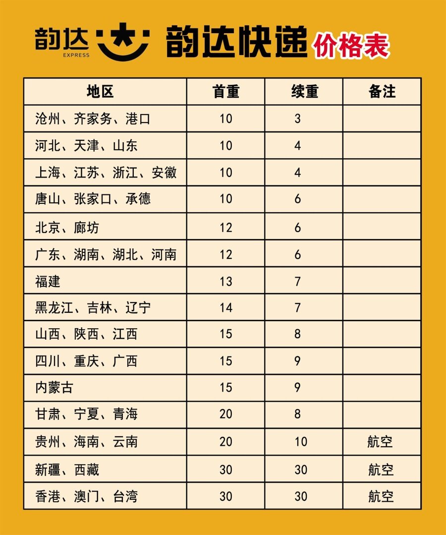 承德韵达快递