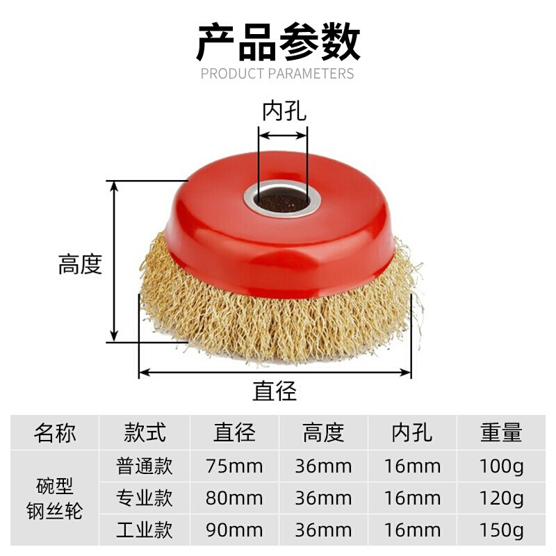 大白鲨钢丝轮角磨机用碗型钢丝刷抛光打磨除锈神器磨光机钢刷刷头-图2