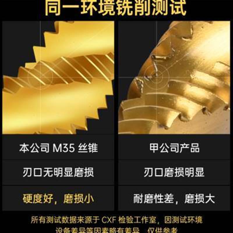 M35高钴镀钛不锈钢专用机用丝锥螺旋先端丝攻攻牙钻头m4M5M6M8M12