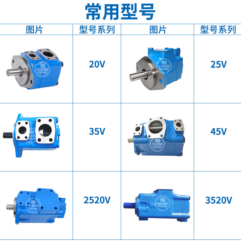 威格士叶片泵20V/25V/45V/3520V/3525V/4525V/4535V替VICERS油泵 - 图0