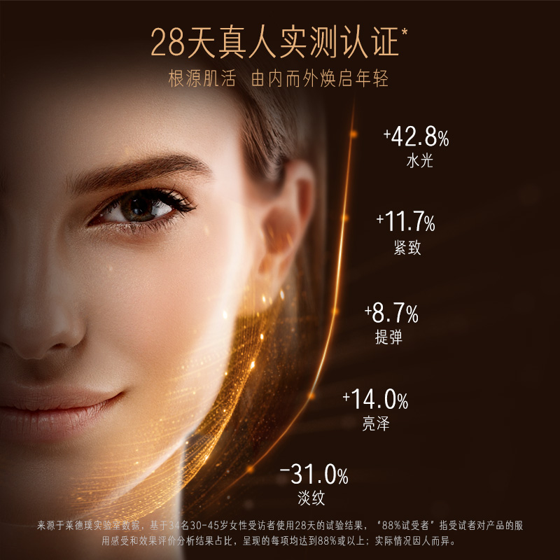 Swisse PLUS+斯维诗nad+焕活瓶童颜丸胶囊核苷酸专利nr原装进口