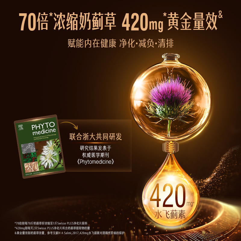 Swisse PLUS+斯维诗高浓度奶蓟草净化片护肝加班熬夜水飞蓟养肝