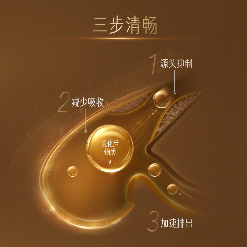 Swisse PLUS+斯维诗胆固醇清畅片红曲米胶囊保健品进口血管清道夫