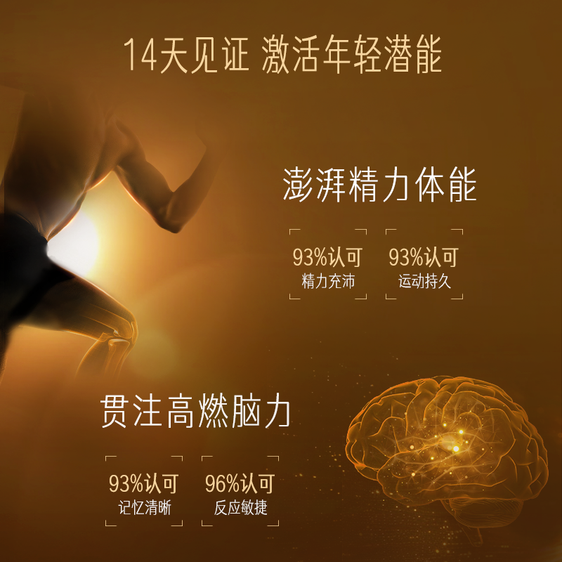 【立即抢购】SwissePLUS斯维诗nad+新生瓶麦角硫因PQQ时光胶囊瓶