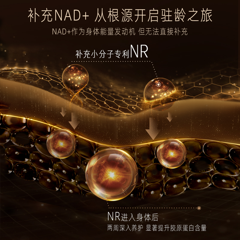 Swisse PLUS+斯维诗NAD+焕活瓶保健品童颜丸胶囊[专利NR原装进口 - 图2