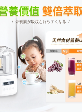 Yohome破壁机7重降噪免滤破壁机