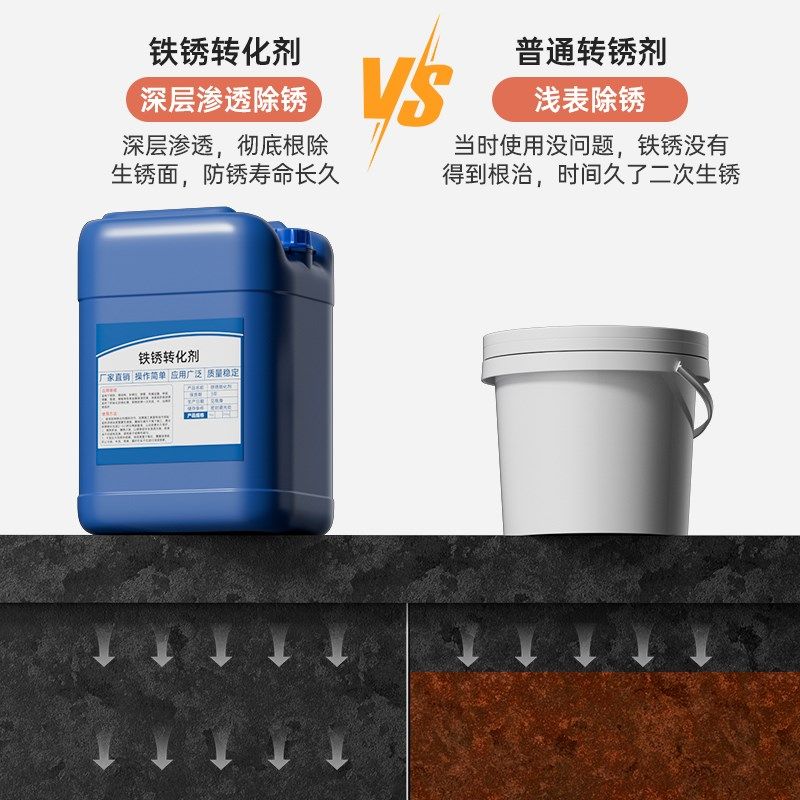 铁锈转化b剂免除锈金属防腐防锈漆彩钢瓦翻新专用固锈剂免打磨还,淘宝优惠券,粉丝福利购,淘宝优惠卷