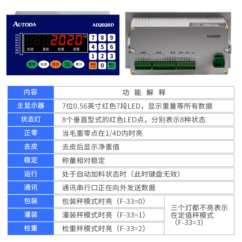 欧路达AD2020D检重控制仪表减定量包装灌装显示控制器称重传感器 - 图0