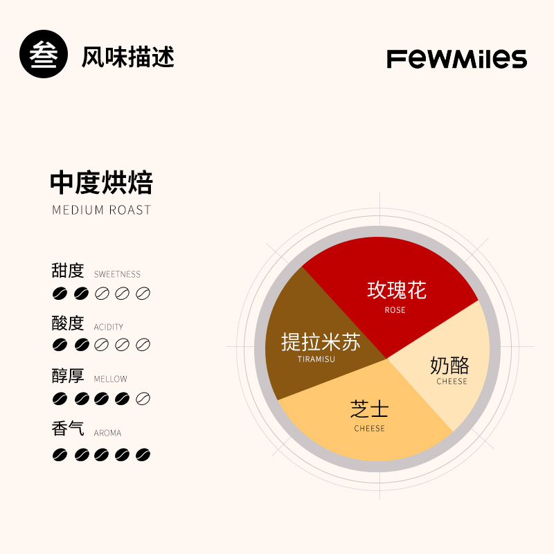 FewMiles几英里挂耳叁号高端款阿拉比卡香醇平衡甜感中度烘焙咖啡 - 图2