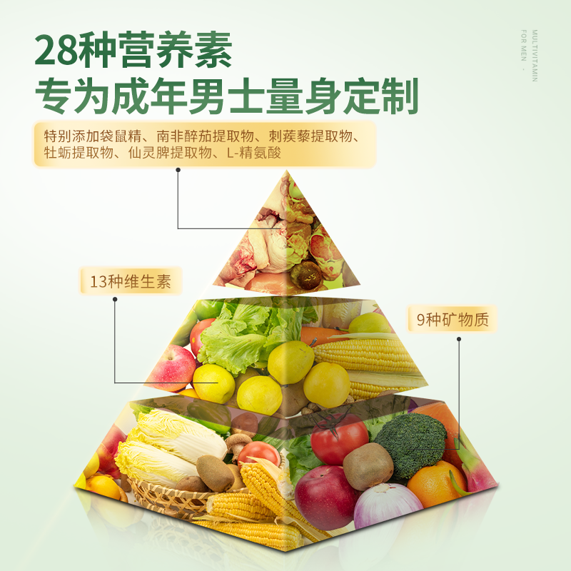 【3瓶装】诺特兰德男士复合多维维生素锌硒肾精氨酸牡蛎片维b维c
