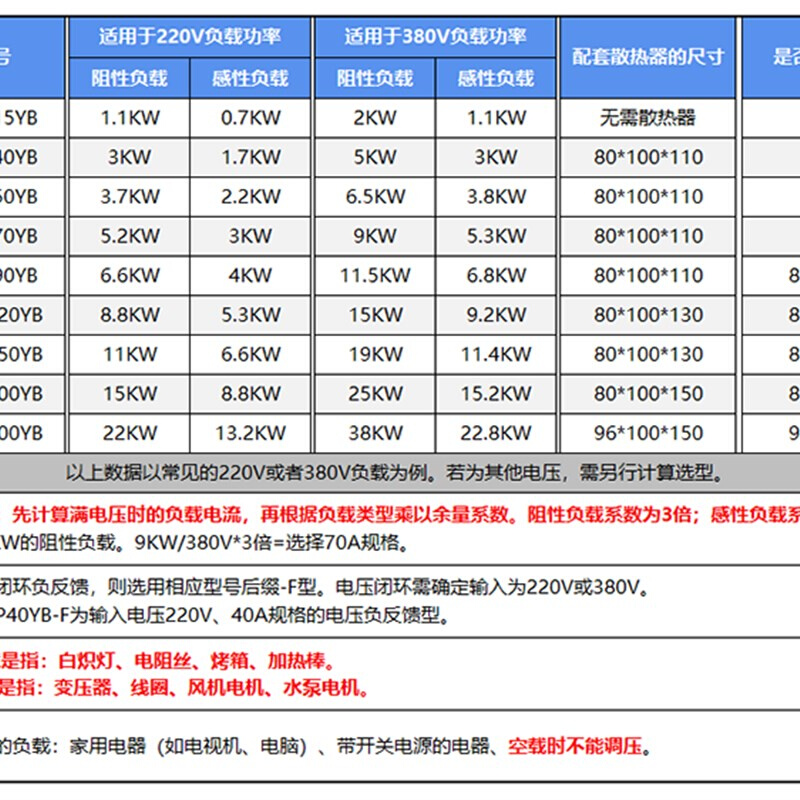 单相全隔离交流调压模块可控硅电力调整器固态继电器加热器调温度 - 图2