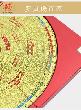 易仙强磁针8寸6三元绿激光罗盘曾D子南款精准指南针红铝合金盘摆