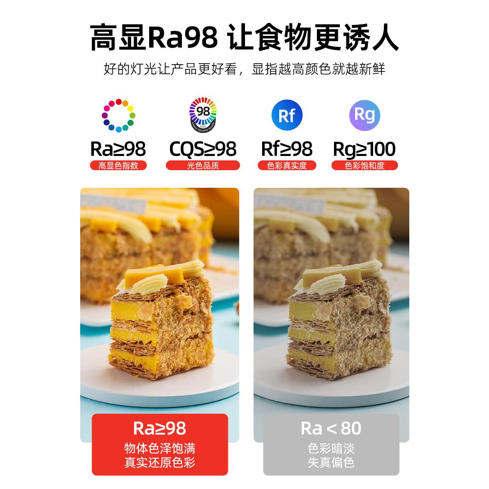 led射灯e27螺口高显色cob防眩吊灯灯杯火锅店餐厅专用p20聚光灯泡 - 图0