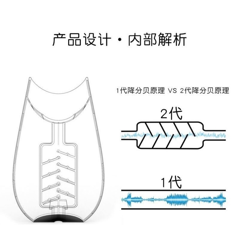 情绪宣泄器材放松呐喊尖叫发泄壶唱歌神器消音玩具压力怒吼咆哮瓶-图1