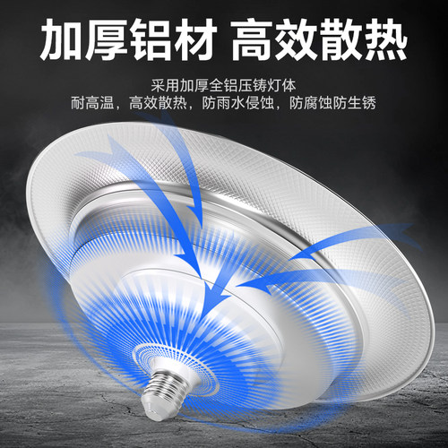 led三防工矿灯飞碟灯e27螺口灯泡超亮厂房工厂车间仓库照明灯吊灯 - 图1