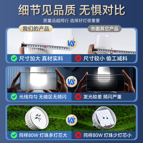 led螺口灯泡三色变光家用节能灯e27螺纹口暖白光超亮大功率厂房灯 - 图0