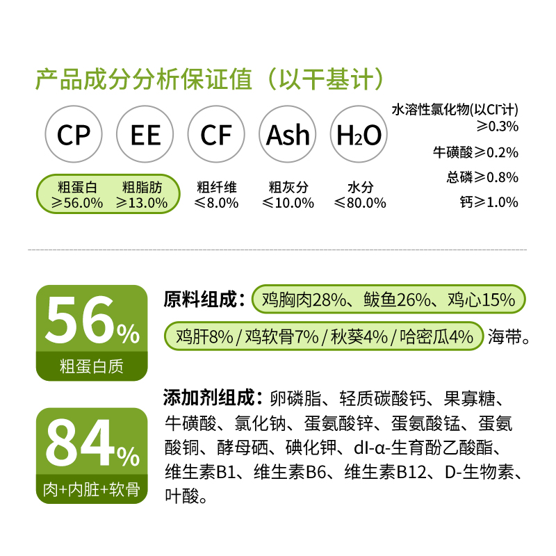 搬鮮每日貓飯貓糧濕糧主食罐頭玻璃胃貓泡飯貓主糧鮮食鮮糧無添加_搬鮮旗艦店_寵物/寵物食品及用品