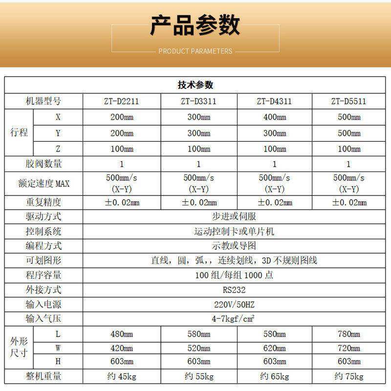 本善科技全自动硅胶点胶机灌胶机三轴全自动331智能喷胶机打胶,淘宝优惠券,粉丝福利购,淘宝优惠卷