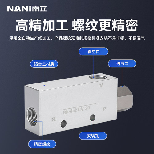 气动真空发生器CV/EV/ZV10/15/20/25HS-CK负压大吸力吸盘真空阀 - 图1